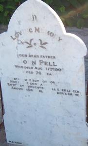 John Pell