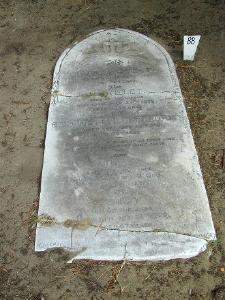 George Stokes