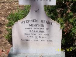 Minchin Stephen