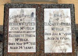 Reuben McHugh